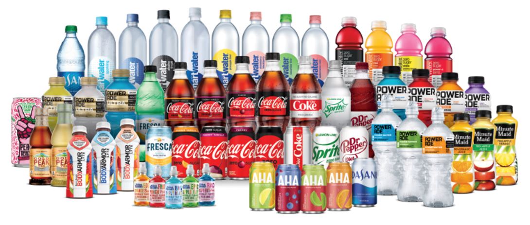 Coca Cola Brand Portfolio